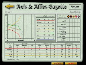 Axis & Allies