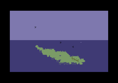 Battle for Midway