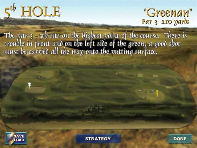 British Open Championship Golf