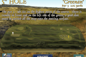 British Open Championship Golf