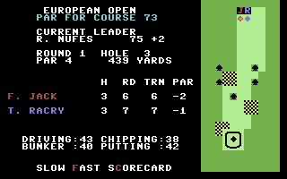 Championship Golf