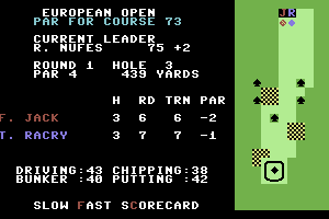 Championship Golf