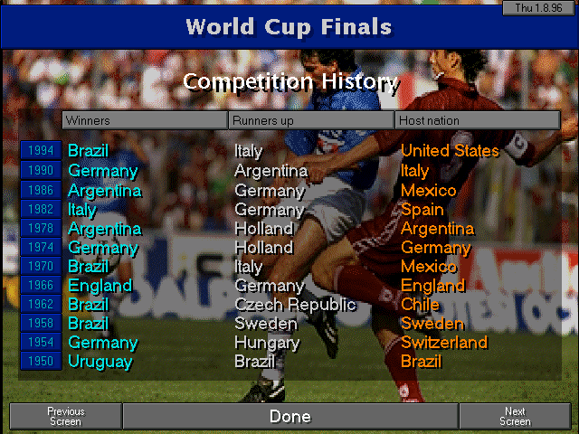 Championship Manager 2: The Italian Leagues Season 96/97