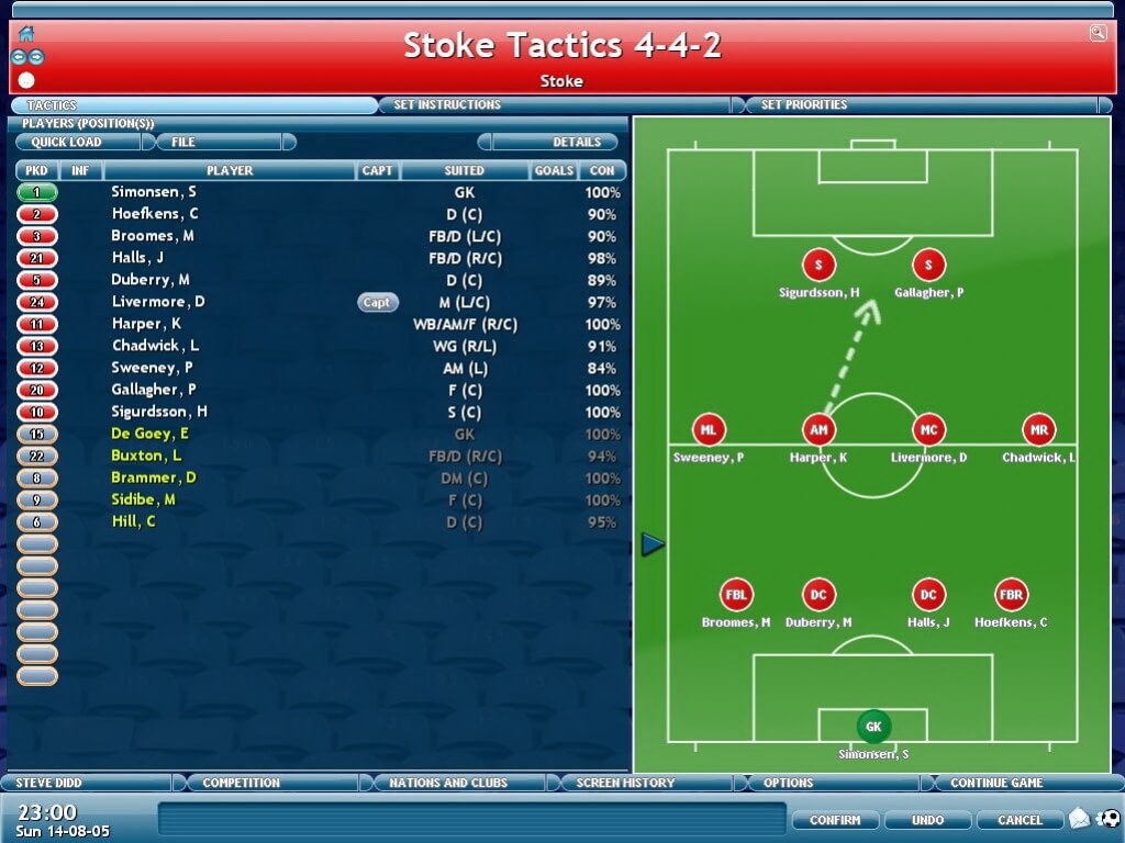 Championship Manager 2006