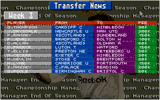 Championship Manager: End of 1994 Season Data Up-date Disk
