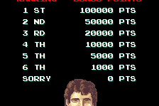 Chequered Flag