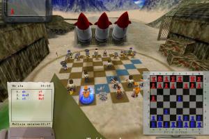 Chess Vs the Axis of Evil