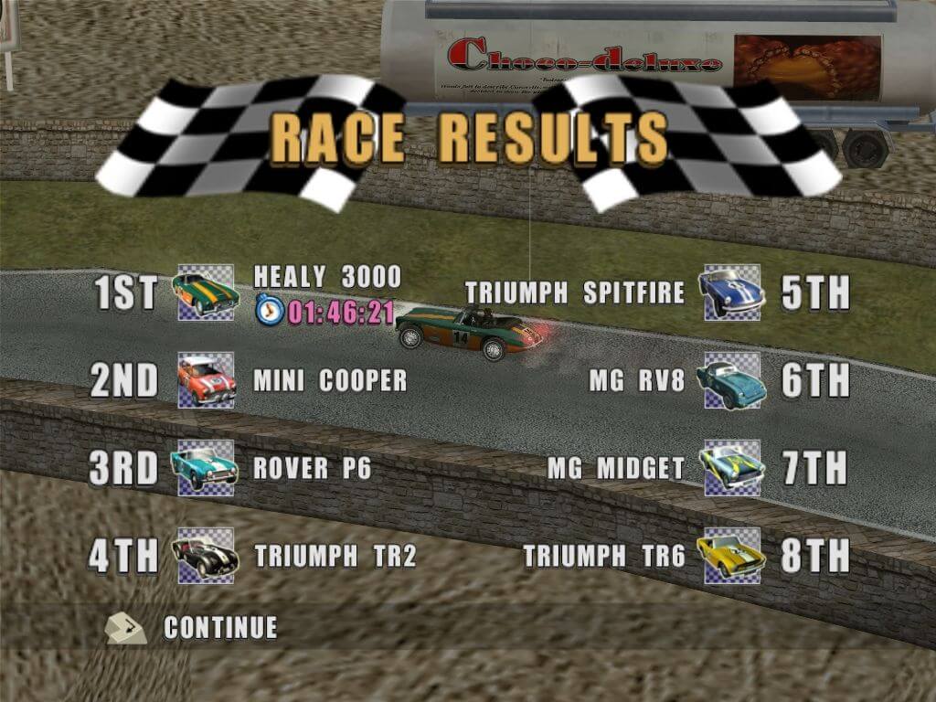 Classic British Motor Racing