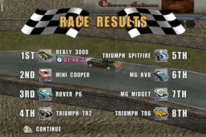 Classic British Motor Racing