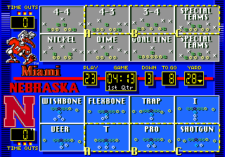 College Football USA 96