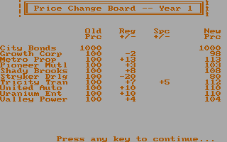 Computer Stocks & Bonds
