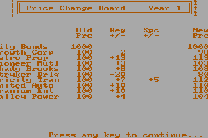 Computer Stocks & Bonds