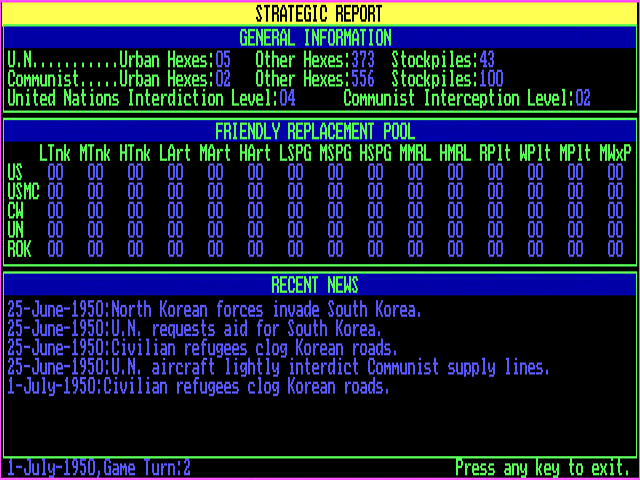Conflict: Korea - The First Year 1950-51