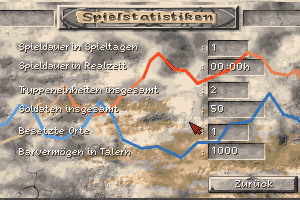 Crusade