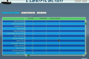 Cycling Manager 2