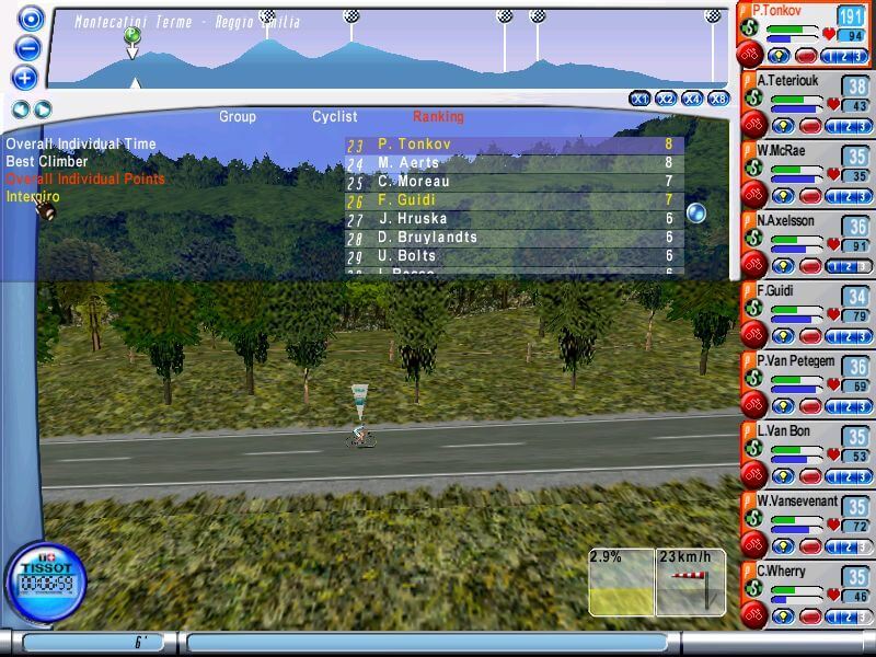 Cycling Manager