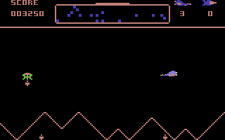 Defender 64