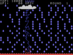 Drops