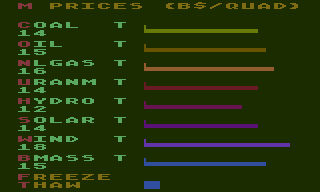 Energy Czar