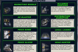 Forbes Corporate Warrior Windows Screenshot 6