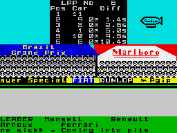Formula One