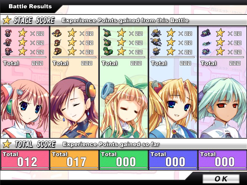 Gadget Trial