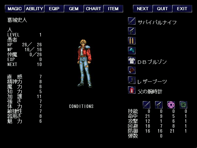 Giten Megami Tensei: Tokyo Mokushiroku