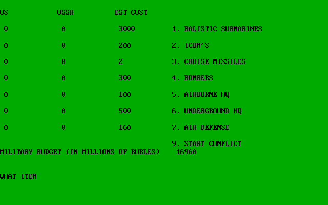 Global Thermonuclear War