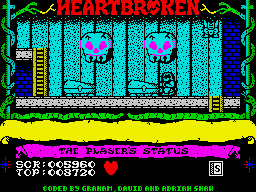 Heartbroken