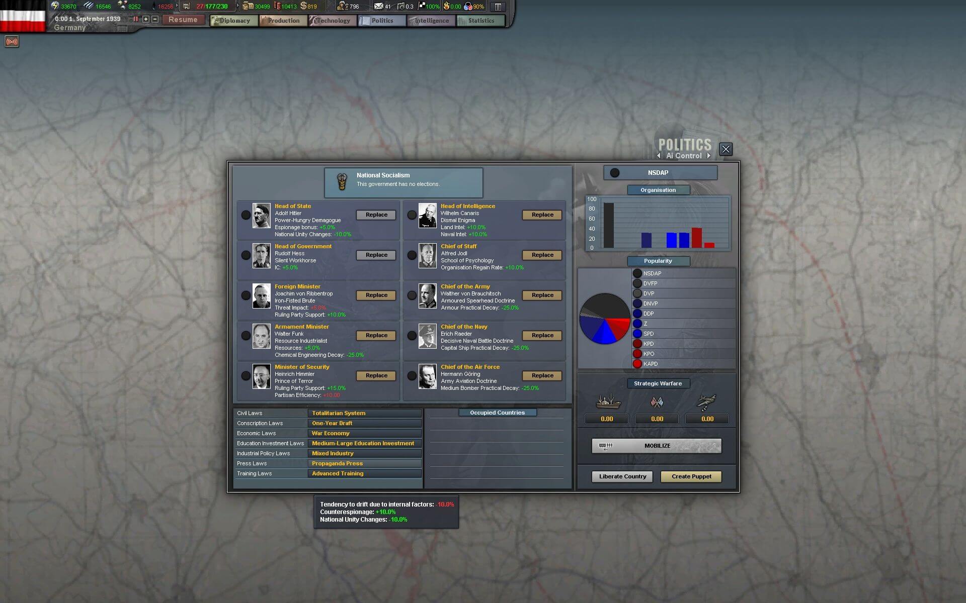 Hearts of Iron III