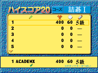 Igo Time Trial: Thumego 1