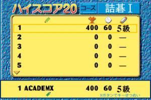Igo Time Trial: Thumego 1