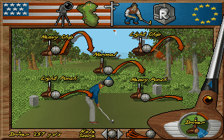 International Open Golf Championship
