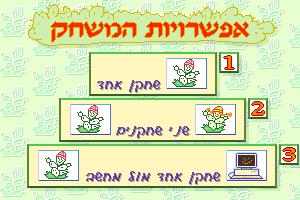 Koach Tzabar 2