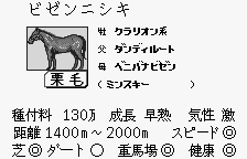 Kyōsōba Ikusei Simulation: KEIBA