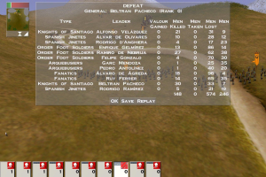 Medieval: Total War