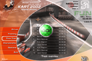 Michael Schumacher Racing World Kart 2002