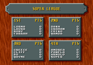 Micro Machines 2: Turbo Tournament