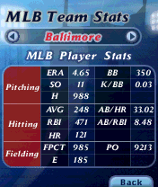 MLB Slam!
