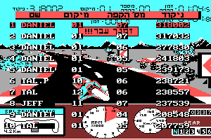 Moto Grand-Prix