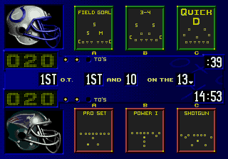 NFL Quarterback Club 96