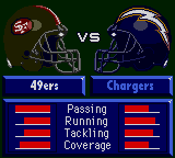 NFL Quarterback Club 96