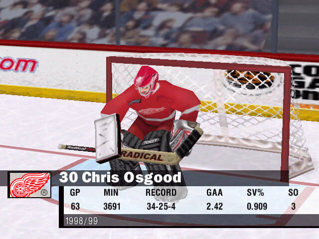 NHL Championship 2000