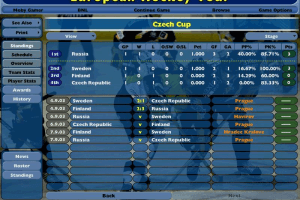 NHL Eastside Hockey Manager