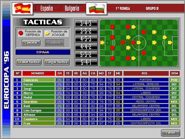PC Selección Española de Fútbol Eurocopa '96