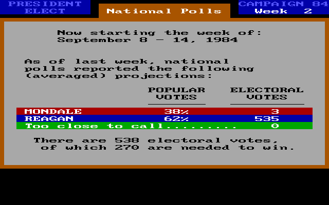 President Elect: 1988 Edition
