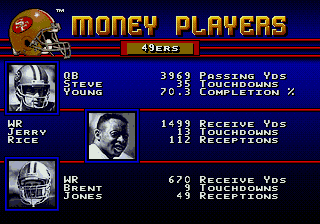 Prime Time NFL Football starring Deion Sanders