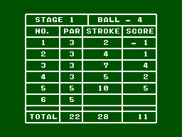 Putt & Putter