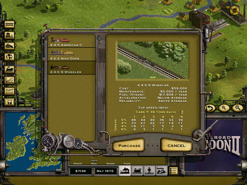 Railroad Tycoon II