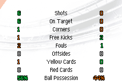 Real Football 2014